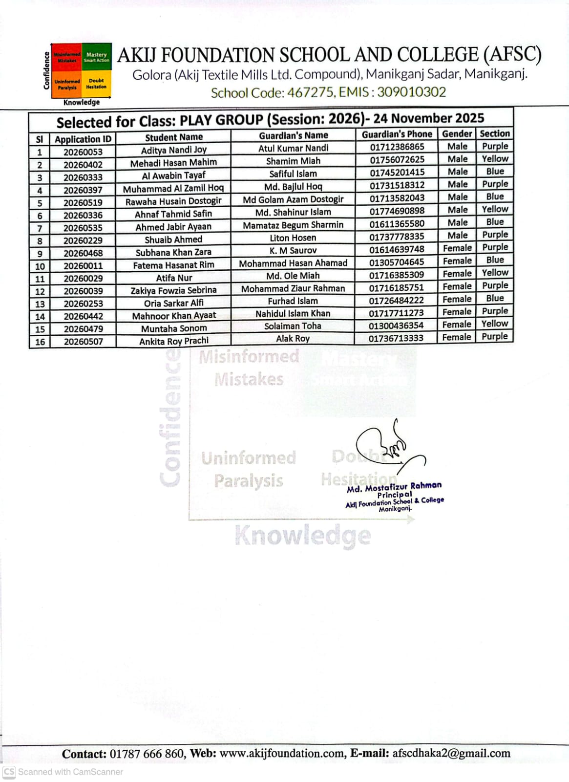 Selected Students For Play Group- 2nd Phase (Admission 2026)
